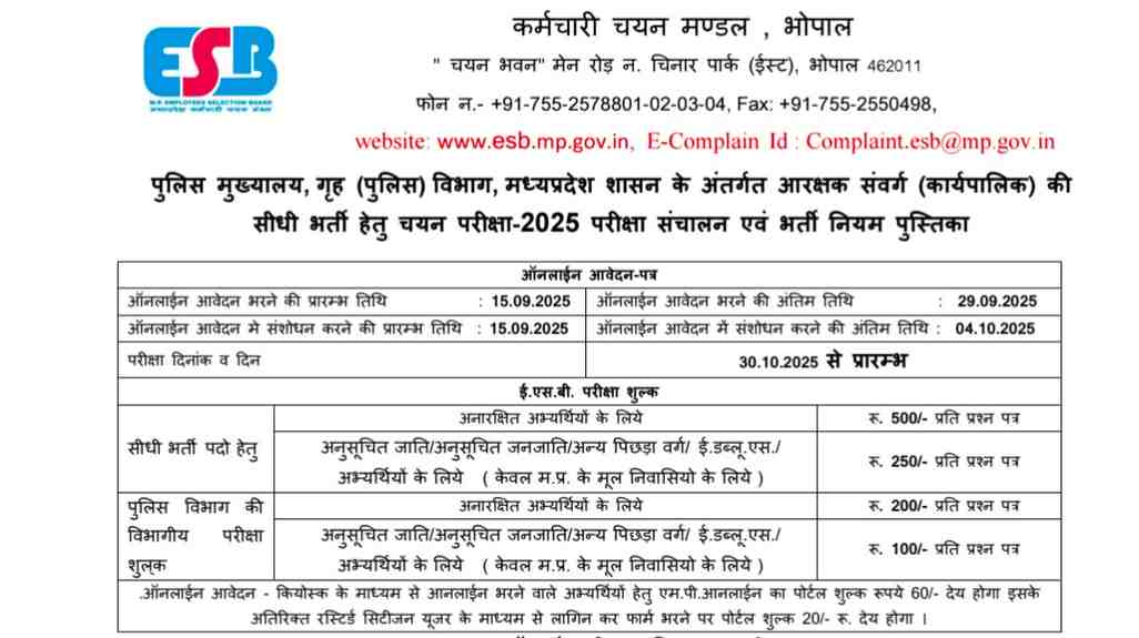 Madhya Pradesh Police Bharti 2025