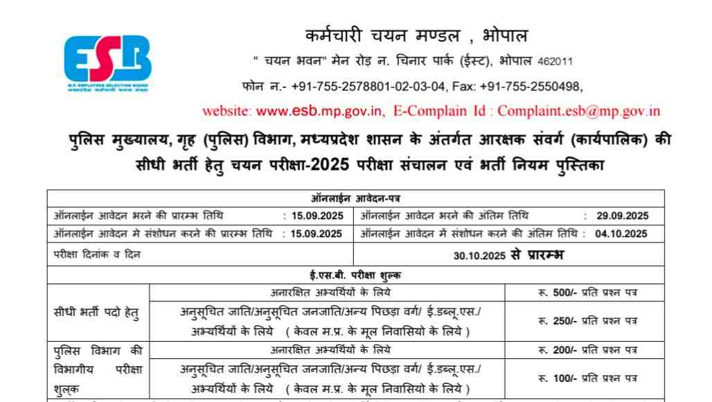 Madhya Pradesh Police Constable Bharti 2025