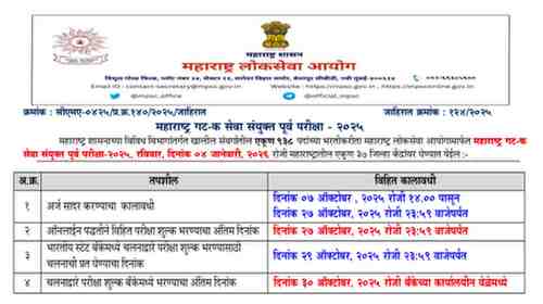 Maharashtra Group C Bharti 2025