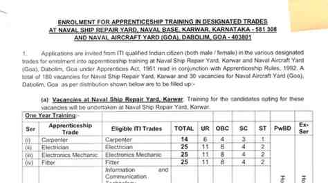 Naval Ship Repair Yard Apprentice Bharti 2025
