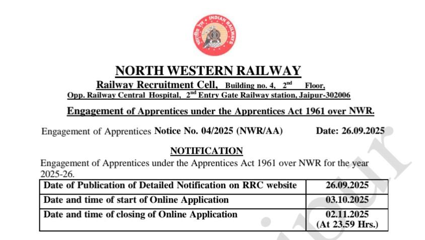 North Western Railway Apprentice Bharti 2025