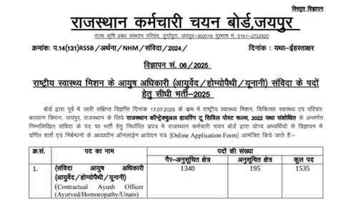 Rajasthan Ayush Officer Bharti 2025