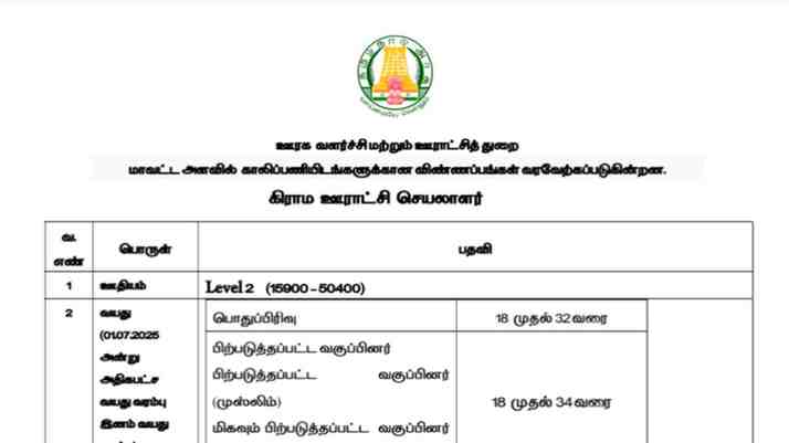 Tamil Nadu Panchayat Secretary Bharti 2025