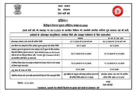 RRB NTPC 12th Pass Bharti 2025