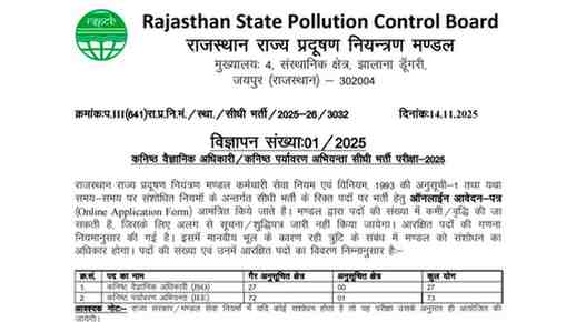 Rajasthan Pollution Control Board Bharti 2025